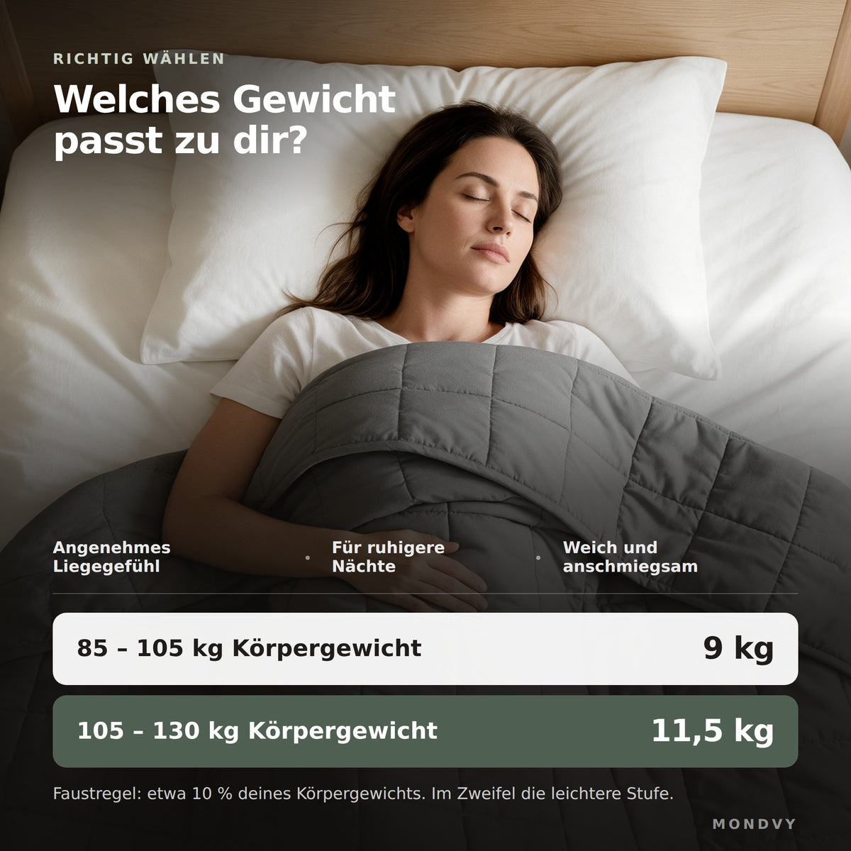 Welches Gewicht passt zu dir: 9 kg für 85–105 kg, 11,5 kg für 105–130 kg