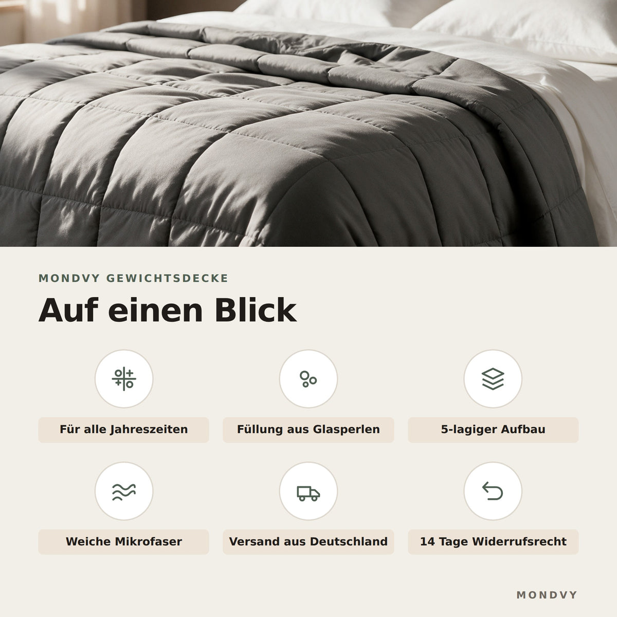 Gewichtsdecke auf einen Blick: Glasperlen, 5 Lagen, Mikrofaser, Versand aus Deutschland
