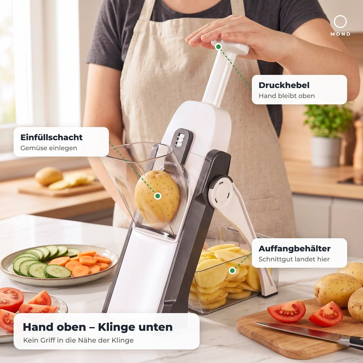 Anwendung: Hand oben am Druckhebel, Klinge unten im Gerät