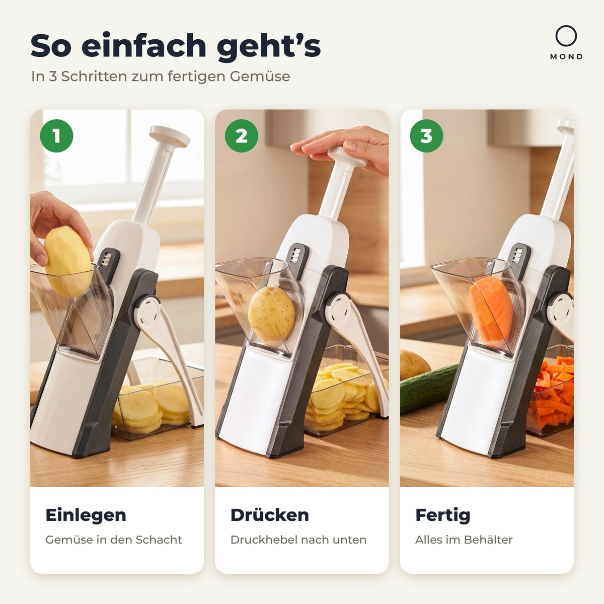 So einfach geht's: Einlegen, Drücken, Fertig