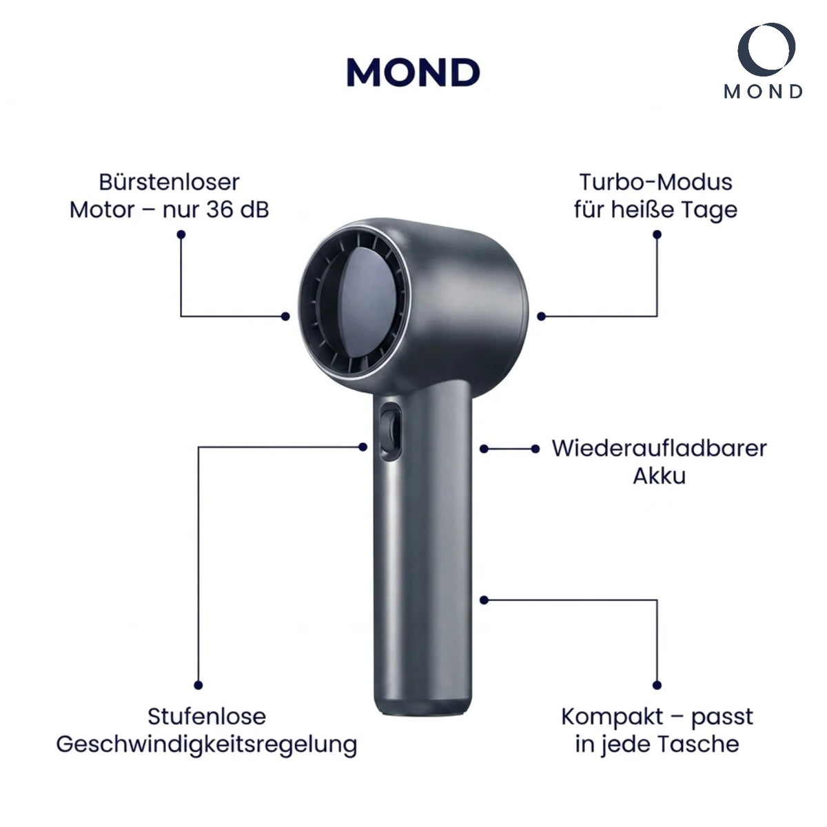 MOND WindWusch Turbo – Vorteile auf einen Blick: leiser Motor, Turbo-Modus, stufenlose Regelung, wiederaufladbarer Akku